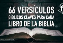 versiculos-biblicos-claves-de-la-biblia-cuadro